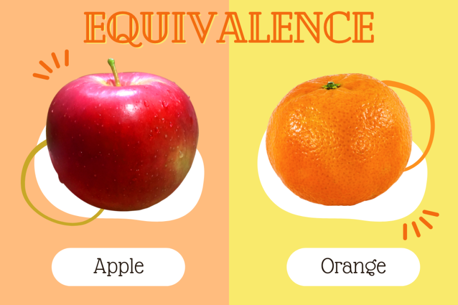 False equivalence image comparing apples to oranges.