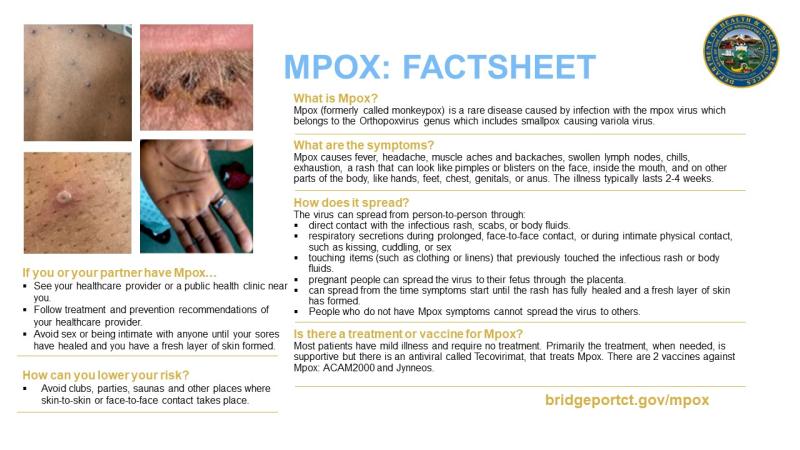 Fact sheet on Mpox signs and symptoms