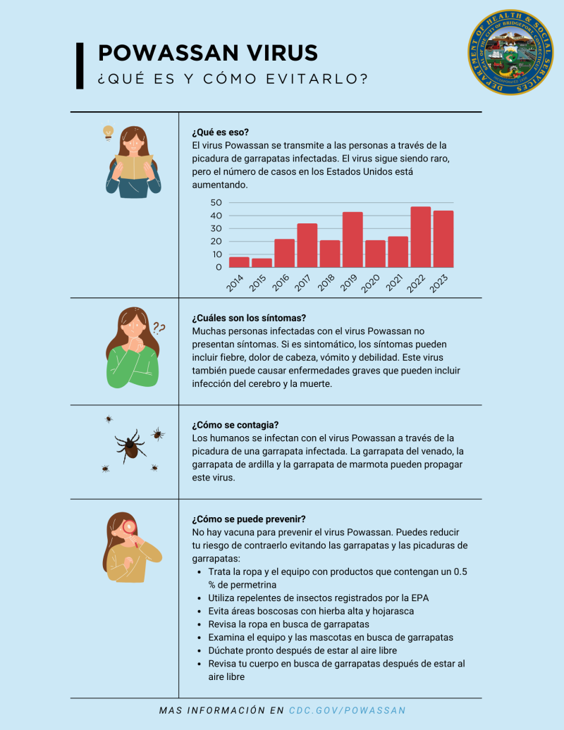 Powassan virus fact sheet in Spanish