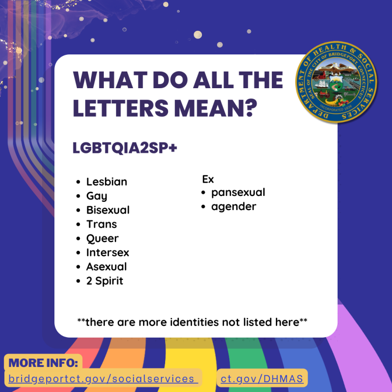 rainbow background, with bridgeport seal in corner. "What do all the letters mean? lgbtqia2sp+ Lesbian, Gay, Bisexual, Trans, Queer, Intersex, Asexual, 2 Spirit. **there are more identities not listed here** ex pansexual, agender."